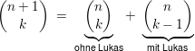 $ {n+1\choose k}\ =\ \underbrace{{n\choose k}}_{\text{ohne Lukas}}+\ \underbrace{{n\choose k-1}}_{\text{mit Lukas}} $